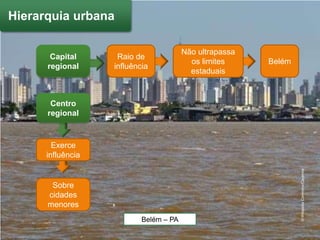 Hierarquia urbana

                                        Não ultrapassa
       Capital      Raio de
                                          os limites     Belém
      regional     influência
                                          estaduais



       Centro
      regional



        Exerce
      influência




                                                                 © Wikipedia Commons/Cayambe
       Sobre
      cidades
      menores
                           Belém – PA
 