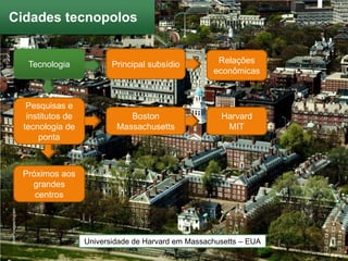 Cidades tecnopolos


                      Tecnologia             Principal subsídio         Relações
                                                                       econômicas



                      Pesquisas e
                      institutos de              Boston                  Harvard
                     tecnologia de            Massachusetts               MIT
                          ponta



                     Próximos aos
                       grandes
                        centros
Glow Images/Ingram




                                      Universidade de Harvard em Massachusetts – EUA
 