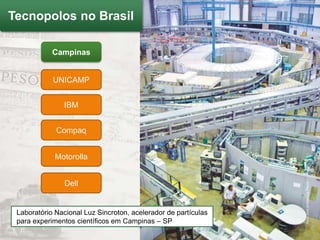Tecnopolos no Brasil

            Campinas


            UNICAMP


               IBM


             Compaq


             Motorolla


                Dell




                                                                Kino.com.br/Marcos Peron
 Laboratório Nacional Luz Sincroton, acelerador de partículas
 para experimentos científicos em Campinas – SP
 
