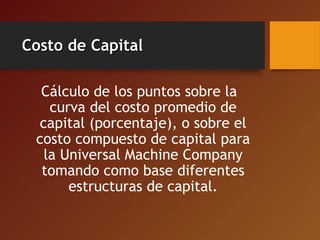 Costo de CapitalCosto de Capital
Cálculo de los puntos sobre la
curva del costo promedio de
capital (porcentaje), o sobre el
costo compuesto de capital para
la Universal Machine Company
tomando como base diferentes
estructuras de capital.
 