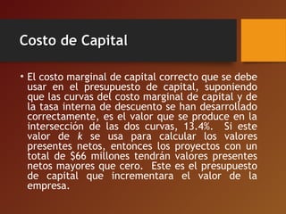 Costo de CapitalCosto de Capital
• El costo marginal de capital correcto que se debe
usar en el presupuesto de capital, suponiendo
que las curvas del costo marginal de capital y de
la tasa interna de descuento se han desarrollado
correctamente, es el valor que se produce en la
intersección de las dos curvas, 13.4%. Si este
valor de k se usa para calcular los valores
presentes netos, entonces los proyectos con un
total de $66 millones tendrán valores presentes
netos mayores que cero. Este es el presupuesto
de capital que incrementara el valor de la
empresa.
 