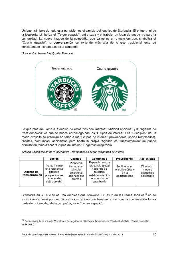 Cap 1/6 Nuevo modelo relacion con Stakeholders. Caso 