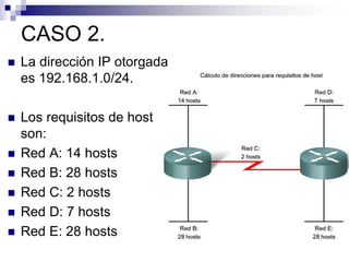 CASO 2.
 La dirección IP otorgada
es 192.168.1.0/24.
 Los requisitos de host
son:
 Red A: 14 hosts
 Red B: 28 hosts
 Red C: 2 hosts
 Red D: 7 hosts
 Red E: 28 hosts
 