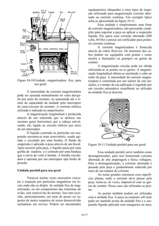 10-17
Figura 10-10Unidade magnetizadora fixa para
uso geral.
A intensidade da corrente magnetizadora
pode ser ajustada manualmente no valor deseja-
do por meio do reostato, ou aumentada até o li-
mite de capacidade da unidade pelo interruptor
de curto-circuito do reostato. A corrente elétrica
utilizada é indicada no amperímetro.
A magnetização longitudinal é produzida
através de um solenóide que se desloca nas
mesmas guias horizontais que a cabeça móvel,
sendo, ele, ligado ao circuito elétrico por meio
de um interruptor.
O líquido contendo as partículas em sus-
pensão encontra-se num reservatório, sendo agi-
tado e circulado por uma bomba. O fluido de
suspensão é aplicado à peça através de um bocal.
Após escorrer pela peça, o líquido passa por uma
grelha de madeira e é coletado por uma bandeja
que o envia de volta à bomba. A bomba circula-
dora é operada por um interruptor tipo botão de
pressão.
Unidade portátil para uso geral
Torna-se muitas vezes necessário execu-
tar a inspeção por partículas magnéticas em lo-
cais onde não se dispõe de unidade fixa de mag-
netização, ou em componentes das estruturas do
avião, sem removê-las do mesmo. Isso tem ocor-
rido, particularmente, em trem de pouso ou su-
portes de motor suspeitos de terem desenvolvido
rachaduras em serviço. Podem ser encontrados
equipamentos adequados a estes tipos de inspe-
ção utilizando para magnetização corrente alter-
nada ou corrente contínua. Um exemplo típico
acha-se apresentado na figura 10-11.
Essa unidade é simplesmente uma fonte
de corrente magnetizadora, não possuindo condi-
ções para suportar a peça ou aplicar a suspensão
líquida. Ela opera com corrente alternada (200
volts, 60 Hz) e possui um retificador para produ-
zir corrente contínua.
A corrente magnetizadora é fornecida
através de cabos flexíveis. Os terminais dos ca-
bos podem ser equipados com pontas ( como
mostra a ilustração) ou grampos ou garras de
contato.
A magnetização circular pode ser obtida
utilizando-se as pontas ou as garras. A magneti-
zação longitudinal obtem-se enrolando o cabo ao
redor da peça. A intensidade da corrente magne-
tizadora é controlada por um seletor de oito po-
sições, e o tempo de sua aplicação é regulado por
um circuito automático semelhante ao utilizado
na unidade fixa já descrita.
Figura 10-11 Unidade portátil para uso geral.
Essa unidade portátil serve também como
desmagnetizador, para isso fornecendo corrente
alternada de alta amperagem e baixa voltagem.
Para a desmagnetização, a corrente alternada é
passada pela peça e gradualmente reduzida por
meio de um redutor de corrente.
Ao testar grandes estruturas com superfí-
cies planas, onde a corrente deve passar pela
peça, torna-se, às vezes, impossível usar as gar-
ras de contato. Nesse caso são utilizadas as pon-
tas.
As pontas também podem ser utilizadas
com a unidade fixa. A peça ou conjunto sob teste
pode ser mantida acima da unidade fixa e a sus-
pensão líquida aplicada com mangueira na área;
 