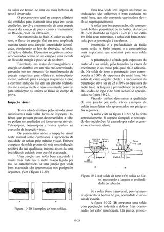 10-28
na saída de tensão de uma ou mais bobinas de
teste é observado.
O processo pelo qual os campos elétricos
são emitidos para examinar uma peça em várias
condições, envolve a transmissão de uma energia
através do campo de prova como a transmissão
do Raio-X, calor ou Ultra-som.
Na transmissão do Raio-X, calor ou ultra-
som, o fluxo de energia flui em uma amplitude
máxima tendo uma direção, intensidade identifi-
cada, obedecendo as leis de absorção, reflexão,
difração e difusão. Elementos receptíveis podem
ser colocados dentro de um campo e uma medida
de fluxo de energia é possível de se obter.
Entretanto, em testes eletromagnéticos a
energia se distribui em um raio pré-determinado,
passando por um processo de transformação de
energia magnética para elétrica e, subseqüente-
mente, voltando para a energia magnética. Como
a corrente induzida flui em um circuito fechado,
ela não é conveniente e nem usualmente possível
para interceptar os limites do fluxo do campo de
prova.
Inspeção visual
Testes não destrutivos pelo método visual
constituem a mais velha forma de inspeção. De-
feitos que possam passar despercebidos a olho
nu podem ser ampliados até tornarem-se visíveis.
Telescópios, boroscópios e lentes ajudam na
execução da inspeção visual.
Os comentários sobre a inspeção visual
neste manual serão confinados à apreciação da
qualidade de soldas pelo método visual. Embora
o aspecto da solda pronta não seja uma indicação
positiva da sua qualidade, mesmo assim dá uma
boa idéia do cuidado com que foi executada.
Uma junção por solda bem executada é
muito mais forte que o metal básico ligado por
ela. As características de uma junção por solda
bem executada são apresentadas nos parágrafos
seguintes. (Ver a figura 10-20).
Figura 10-20 Exemplos de boas soldas.
Uma boa solda tem largura uniforme; as
ondulações são uniformes e bem cunhadas no
metal base, que não apresenta queimadura devi-
do ao superaquecimento
A solda tem boa penetração, não apresen-
tando bolhas, porosidade ou inclusões. As bordas
do filete ilustrado na figura 10-20 (B) não estão
em linha reta; entretanto, a solda está bem execu-
tada, pois a penetração é excelente.
Penetração é a profundidade da fusão
numa solda. A fusão integral é a característica
mais importante que contribui para uma solda
segura.
A penetração é afetada pela espessura do
material a ser unido, pelo tamanho da vareta de
enchimento e do modo pela qual ela é adiciona-
da. Na solda de topo a penetração deve corres-
ponder a 100% da espessura do metal base. Na
solda de canto angular (filete), a necessidade da
penetração deve ser de 25 a 50% da espessura do
metal base. A largura e profundidade do rebordo
das soldas de topo e de filete acham-se apresen-
tadas na figura 10-21.
Visando melhor determinar a qualidade
de uma junção por solda, vários exemplos de
soldas imperfeitas são apresentados nos parágra-
fos seguintes.
A solda vista na figura 10-22 (A) foi feita
apressadamente. O aspecto alongado e pontiagu-
do das ondulações foi causado por calor excessi-
vo ou chama oxidante.
Figura 10-21(a) solda de topo e (b) solda de file-
te, mostrando a largura e profundi-
dade do rebordo.
Se a solda fosse transversal, possivelmen-
te apresentaria bolhas de gás, porosidade e inclu-
são de escória.
A figura 10-22 (B) apresenta uma solda
com penetração indevida e dobras frias ocasio-
nadas por calor insuficiente. Ela parece grossei-
 