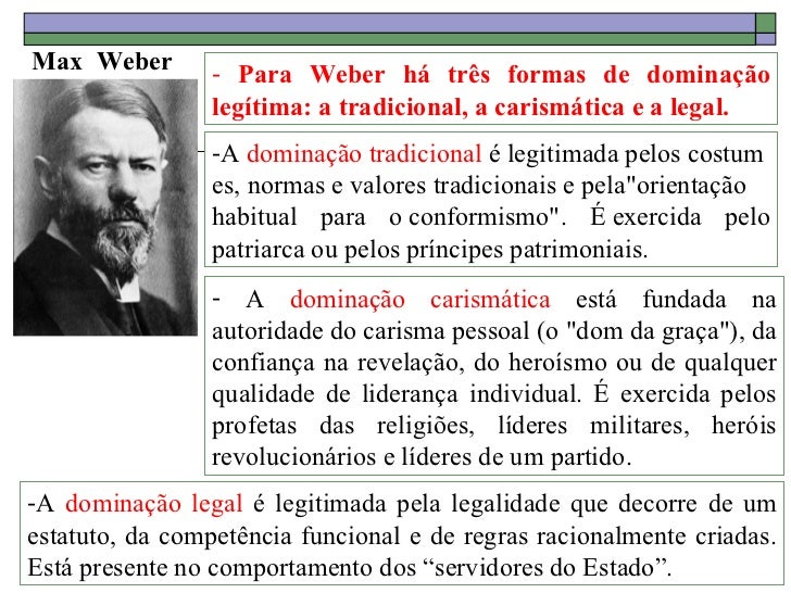 Analise E Comente O Conceito De Estado Para Max Weber