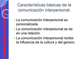 Comunicación en las relaciones interpersonales.