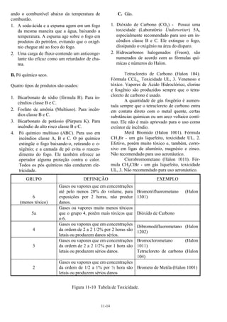 11-14
ando o combustível abaixo da temperatura de
combustão.
1. A soda-ácida e a espuma agem em um fogo
da mesma maneira que a água, baixando a
temperatura. A espuma age sobre o fogo em
produtos do petróleo, evitando que o oxigê-
nio chegue até ao foco do fogo.
2. Uma carga de fluxo contendo um anticonge-
lante tão eficaz como um retardador de cha-
ma.
B. Pó químico seco.
Quatro tipos de produtos são usados:
1. Bicarbonato de sódio (fórmula H). Para in-
cêndios classe B e C.
2. Fosfato de amônia (Multiuso). Para incên-
dios classe B e C.
3. Bicarbonato de potássio (Púrpura K). Para
incêndio de alto risco classe B e C.
4. Pó químico multiuso (ABC). Para uso em
incêndios classe A, B e C. O pó químico
extingüe o fogo baixando-o, retirando o o-
xigênio; e a camada de pó evita o reacen-
dimento do fogo. Ele também oferece ao
operador alguma proteção contra o calor.
Todos os pós químicos não conduzem ele-
tricidade.
C. Gás.
1. Dióxido de Carbono (CO2) - Possui uma
toxicidade (Laboratório Underwriter) 5A,
especialmente recomendado para uso em in-
cêndios classe B e C. Ele extingue o fogo,
dissipando o oxigênio na área do disparo.
2. Hidrocarbonos halogenados (Freon), são
numerados de acordo com as fórmulas quí-
micas e números do Halon.
Tetracloreto de Carbono (Halon 104).
Fórmula CCL4. Toxicidade UL, 3. Venenoso e
tóxico. Vapores de Ácido Hidroclórico, clorine
e fosgênio são produzidos sempre que o tetra-
cloreto de carbono é usado.
A quantidade de gás fosgênio é aumen-
tada sempre que o tetracloreto de carbono entra
em contato direto com o metal quente, certas
substâncias químicas ou um arco voltaico contí-
nuo. Ele não é mais aprovado para o uso como
extintor de incêndio.
Metil Bromido (Halon 1001). Fórmula
CH3Br - um gás liquefeito, toxicidade UL, 2.
Efetivo, porém muito tóxico e, também, corro-
sivo em ligas de alumínio, magnésio e zinco.
Não recomendado para uso aeronáutico.
Clorobromometano (Halon 1011). Fór-
mula CH2ClBr - um gás liquefeito, toxicidade
UL, 3. Não recomendado para uso aeronáutico.
GRUPO DEFINIÇÃO EXEMPLO
6
(menos tóxico)
Gases ou vapores que em concentrações
até pelo menos 20% do volume, para
exposições por 2 horas, não produz
danos.
Bromotrifluorometano (Halon
1301)
5a
Gases ou vapores muito menos tóxicos
que o grupo 4, porém mais tóxicos que
o 6.
Dióxido de Carbono
4
Gases ou vapores que em concentrações
da ordem de 2 a 2 1/2% por 2 horas são
letais ou produzem danos sérios.
Dibromodifluorometano (Halon
1202)
3
Gases ou vapores que em concentrações
da ordem de 2 a 2 1/2% por 1 hora são
letais ou produzem sérios danos.
Bromoclorometano (Halon
1011)
Tetracloreto de carbono (Halon
104)
2
Gases ou vapores que em concentrações
da ordem de 1/2 a 1% por ½ hora são
letais ou produzem sérios danos
Brometo de Metila (Halon 1001)
Figura 11-10 Tabela de Toxicidade.
 