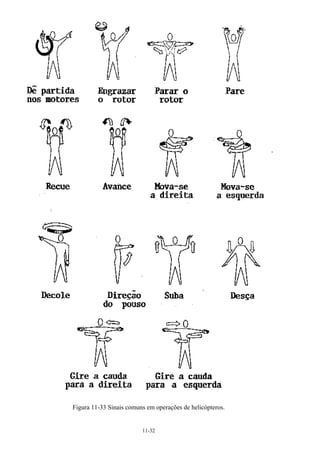 11-32
Figura 11-33 Sinais comuns em operações de helicópteros.
 