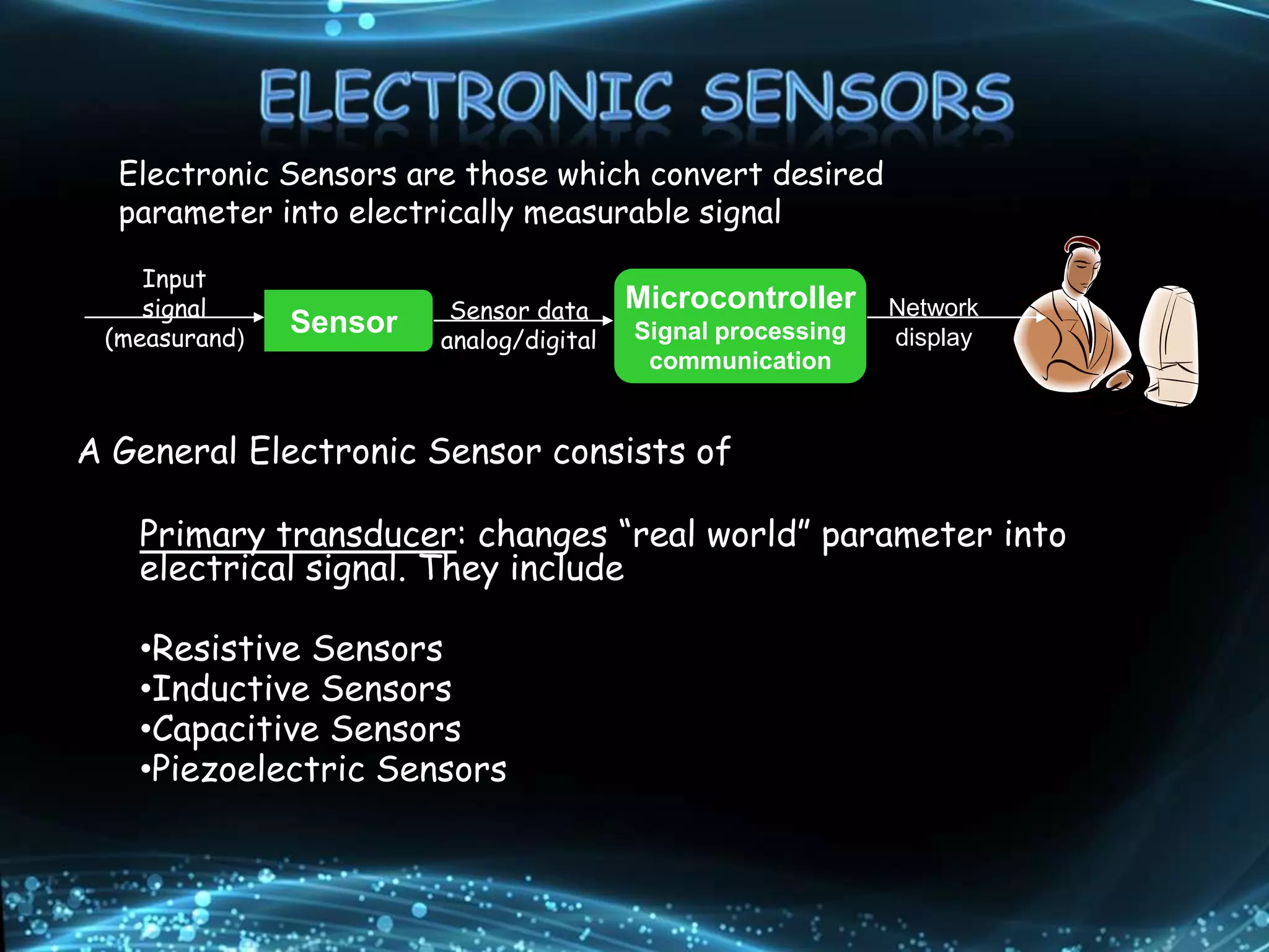 Sensor
Input
signal
(measurand)
Microcontroller
Signal processing
communication
Sensor data
analog/digital
Network
display
Electronic Sensors are those which convert desired
parameter into electrically measurable signal
A General Electronic Sensor consists of
Primary transducer: changes “real world” parameter into
electrical signal. They include
•Resistive Sensors
•Inductive Sensors
•Capacitive Sensors
•Piezoelectric Sensors
 