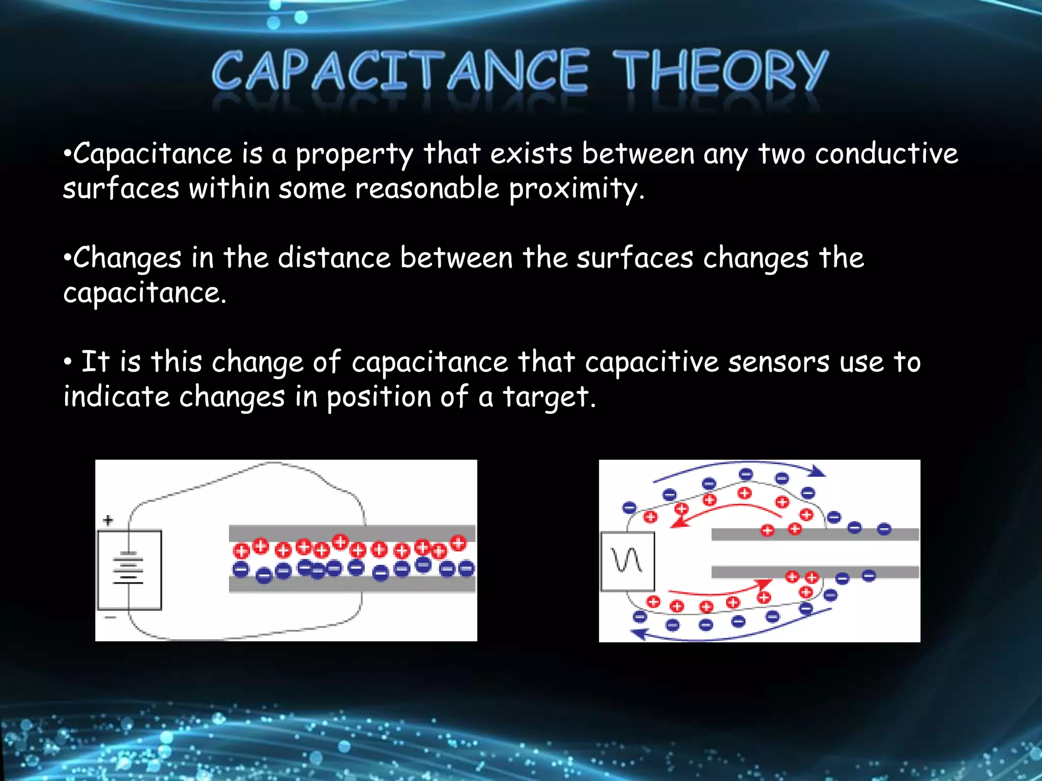 •Capacitance is a property that exists between any two conductive
surfaces within some reasonable proximity.
•Changes in the distance between the surfaces changes the
capacitance.
• It is this change of capacitance that capacitive sensors use to
indicate changes in position of a target.
 