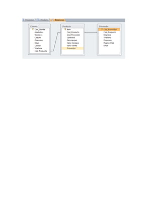 Cap. De Pantalla "Relaciones" 29/07/13