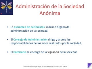 Administración de la Sociedad
Anónima
Contabilidad Financiera 6º edición. Mc Graw-Hill. Gerardo Guajardo y Nora Andrade
• La asamblea de accionistas: máximo órgano de
administración de la sociedad.
• El Consejo de Administración dirige y asume las
responsabilidades de los actos realizados por la sociedad.
• El Comisario se encarga de la vigilancia de la sociedad.
 