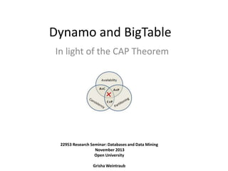 Dynamo and BigTable
In light of the CAP Theorem

22953 Research Seminar: Databases and Data Mining
November 2013
Open University
Grisha Weintraub

 