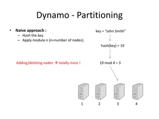 Dynamo - Partitioning
• Naive approach :
– Hash the key.
– Apply modulo n (n=number of nodes).

key = “John Smith”

hash(key) = 19

Adding/deleting nodes  totally mess !

19 mod 4 = 3

1

2

3

4

 