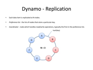 Dynamo - Replication
•

Each data item is replicated at N nodes.

•

Preference list - the list of nodes that store a particular key.

•

Coordinator - node which handles read/write operations, typically the first in the preference list.
hash(key)

A

B

G
N=3

F

E

C

D

 