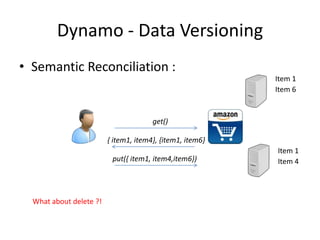 Dynamo - Data Versioning
• Semantic Reconciliation :
Item 1
Item 6

get()
{ item1, item4}, {item1, item6}
put({ item1, item4,item6})

What about delete ?!

Item 1
Item 4

 