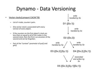 Dynamo - Data Versioning
•

Vector clocks(Lamport CACM’78)
– List of <node, counter> pairs.
– One vector clock is associated with every
version of every object.
– If the counters on the first object’s clock are
less-than-or-equal to all of the nodes in the
second clock, then the first is an ancestor of the
second and can be forgotten.
– Part of the “context” parameter of put() and
get()

 
