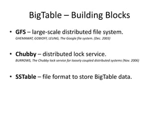 BigTable – Building Blocks
• GFS – large-scale distributed file system.
GHEMAWAT, GOBIOFF, LEUNG, The Google file system. (Dec. 2003)

• Chubby – distributed lock service.
BURROWS, The Chubby lock service for loosely coupled distributed systems (Nov. 2006)

• SSTable – file format to store BigTable data.

 