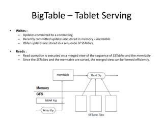 BigTable – Tablet Serving
•

Writes :
– Updates committed to a commit log.
– Recently committed updates are stored in memory – memtable.
– Older updates are stored in a sequence of SSTables.

•

Reads :
– Read operation is executed on a merged view of the sequence of SSTables and the memtable.
– Since the SSTables and the memtable are sorted, the merged view can be formed efficiently.

 