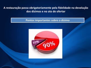 A restauração passa obrigatoriamente pela fidelidade na devolução
dos dízimos e no ato de ofertar
Pontos importantes sobre o dízimo

 