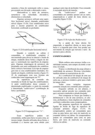 13-17
aumenta a força de sustentação sobre a causa,
provocando sua elevação e abaixando o nariz.
Abaixando-se o nariz da aeronave,
aumenta-se sua velocidade; elevando-o,
diminuimos a velocidade.
Algumas aeronaves utilizam uma super-
fície horizontal móvel chamada estabilizador
móvel (figura 13-24). Esse estabilizador serve
para o mesmo propósito do estabilizador
horizontal, combinado ao profundor.
Figura 13-24 Estabilizador horizontal móvel.
Quando o controle na cabine é
comandado, o estabilizador completo é
movimentado para elevar ou abaixar o bordo de
ataque, mudando dessa forma o ângulo de ata-
que e a sustentação nas superfícies da empena-
gem. Algumas empenagens de aeronaves são
projetadas com uma combinação dos estabiliza-
dores vertical e horizontal. Esse tipo de empena-
gem tem os seus estabilizadores montados, for-
mando um ângulo, conforme mostra a figura 13-
25 As empenagens com esse formato são
conhecidas como empenagem em "V".
As superfícies de comando são
instaladas no bordo de fuga dos estabilizadores.
A parte estabilizadora desse conjunto é
denominada estabilizador e a parte de comando
é denominada "ruddervators" (combinação de
leme e profundor).
Figura 13-25 Empenagem em “ V “ .
Essas superfícies podem ser
comandadas, ambas para baixo ou para cima, ao
mesmo tempo. Quando utilizadas dessa forma, o
resultado é o mesmo que seria obtido com
qualquer outro tipo de profundor. Esse comando
é executado através do manche.
Os "ruddervators" podem ser
comandados em sentidos opostos um ao outro,
empurrando-se o pedal do leme direito ou
esquerdo (figura 13-26).
Figura 13-26 Ação dos Ruddervators
Se o pedal do leme direito for
empurrado, a superfície direita se move para
baixo e a esquerda para cima. Isso produz um
movimento de rotação que moverá o nariz da
aeronave para a direita.
COMPENSADORES
Muito embora uma aeronave tenha a es-
tabilidade inerente, nem sempre ela tende a voar
reta e nivelada.
O peso e a distribuição da carga afetam a
estabilidade da aeronave. Diversas velocidades
também afetam as características de vôo.
Se o combustível do tanque de uma asa
for utilizado antes do combustível do tanque da
outra asa, a aeronave tenderá a girar para o lado
do tanque cheio.
Todas essas variações requerem
constante atuação nos comandos para correção.
Enquanto subindo ou em planeio, é
necessário aplicar pressão nos comandos para
que a aeronave mantenha a atitude desejada.
Para compensar as forças que tendem a
desbalancear o vôo de uma aeronave, os aile-
rons, profundores e leme dispõem de comandos
auxiliares conhecidos como compensadores.
São pequenas superfícies de comando,
ligadas ao bordo de fuga da superfície de
comando primária (figura 13-27). Os
compensadores podem ser comandados para
cima ou para baixo, por meio de manivela ou
comando elétrico na cabine. Os compensadores
podem ser comandados para cima ou para
baixo, por meio de manivela ou comando
elétrico na cabine.
 