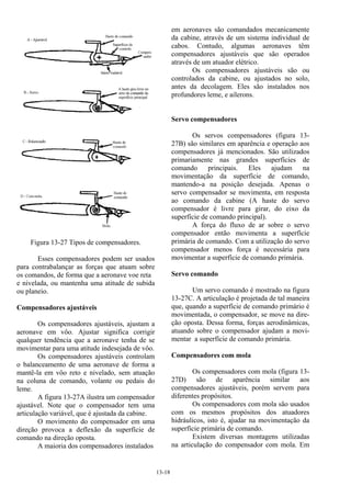 13-18
Figura 13-27 Tipos de compensadores.
Esses compensadores podem ser usados
para contrabalançar as forças que atuam sobre
os comandos, de forma que a aeronave voe reta
e nivelada, ou mantenha uma atitude de subida
ou planeio.
Compensadores ajustáveis
Os compensadores ajustáveis, ajustam a
aeronave em vôo. Ajustar significa corrigir
qualquer tendência que a aeronave tenha de se
movimentar para uma atitude indesejada de vôo.
Os compensadores ajustáveis controlam
o balanceamento de uma aeronave de forma a
mantê-la em vôo reto e nivelado, sem atuação
na coluna de comando, volante ou pedais do
leme.
A figura 13-27A ilustra um compensador
ajustável. Note que o compensador tem uma
articulação variável, que é ajustada da cabine.
O movimento do compensador em uma
direção provoca a deflexão da superfície de
comando na direção oposta.
A maioria dos compensadores instalados
em aeronaves são comandados mecanicamente
da cabine, através de um sistema individual de
cabos. Contudo, algumas aeronaves têm
compensadores ajustáveis que são operados
através de um atuador elétrico.
Os compensadores ajustáveis são ou
controlados da cabine, ou ajustados no solo,
antes da decolagem. Eles são instalados nos
profundores leme, e ailerons.
Servo compensadores
Os servos compensadores (figura 13-
27B) são similares em aparência e operação aos
compensadores já mencionados. São utilizados
primariamente nas grandes superfícies de
comando principais. Eles ajudam na
movimentação da superfície de comando,
mantendo-a na posição desejada. Apenas o
servo compensador se movimenta, em resposta
ao comando da cabine (A haste do servo
compensador é livre para girar, do eixo da
superfície de comando principal).
A força do fluxo de ar sobre o servo
compensador então movimenta a superfície
primária de comando. Com a utilização do servo
compensador menos força é necessária para
movimentar a superfície de comando primária.
Servo comando
Um servo comando é mostrado na figura
13-27C. A articulação é projetada de tal maneira
que, quando a superfície de comando primário é
movimentada, o compensador, se move na dire-
ção oposta. Dessa forma, forças aerodinâmicas,
atuando sobre o compensador ajudam a movi-
mentar a superfície de comando primária.
Compensadores com mola
Os compensadores com mola (figura 13-
27D) são de aparência similar aos
compensadores ajustáveis, porém servem para
diferentes propósitos.
Os compensadores com mola são usados
com os mesmos propósitos dos atuadores
hidráulicos, isto é, ajudar na movimentação da
superfície primária de comando.
Existem diversas montagens utilizadas
na articulação do compensador com mola. Em
 