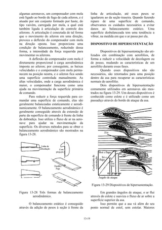 13-19
algumas aeronaves, um compensador com mola
está ligado ao bordo de fuga de cada aileron, e é
atuado por um conjunto formado por haste, do
tipo vaivém, carregada por mola, a qual está
também ligada à articulação de controle dos
ailerons. A articulação é conectada de tal forma
que o movimento do aileron em uma direção,
provoca a deflexão do compensador com mola
na direção oposta. Isso proporciona uma
condição de balanceamento, reduzindo dessa
forma, a intensidade da força requerida para
movimentar os ailerons.
A deflexão do compensador com mola é
diretamente proporcional à carga aerodinâmica
imposta ao aileron; por conseguinte, as baixas
velocidades e o compensador com mola perma-
necem na posição neutra, e o aileron fica sendo
uma superfície controlada manualmente. As
altas velocidades, onde a carga aerodinâmica é
maior, o compensador funciona como uma
ajuda na movimentação da superfície primária
de comando.
Para reduzir a força requerida para co-
mandar uma superfície de comando, elas são
geralmente balanceadas estaticamente e aerodi-
namicamente. O balanceamento aerodinâmico é
geralmente conseguido através da extensão de
parte da superfície de comando à frente da linha
da dobradiça. Isso utiliza o fluxo de ar na aero-
nave para ajudar na movimentação da
superfície. Os diversos métodos para se obter o
balanceamento aerodinâmico são mostrados na
figura 13-28.
Figura 13-28 Três formas de balanceamento
aerodinâmico.
O balanceamento estático é conseguido
através da adição de pesos à seção à frente da
linha de articulação, até esses pesos se
igualarem ao da seção traseira. Quando fazendo
reparo de uma superfície de comando,
observamos os cuidados necessários a evitar
danos ao balanceamento estático. Uma
superfície desbalanceada tem uma tendência a
vibrar, na medida em que o ar passa por ela.
DISPOSITIVO DE HIPERSUSTENTAÇÃO
Dispositivos de hipersustentação são uti-
lizados em combinação com aerofólios, de
forma a reduzir a velocidade de decolagem ou
de pouso, mudando as características de um
aerofólio durante essas fases.
Quando esses dispositivos não são
necessários, são retornados para uma posição
dentro da asa para recuperar as características
normais do aerofólio.
Dois dispositivos de hipersustentação
comumente utilizados em aeronaves são mos-
trados na figura 13-29. Um desses dispositivos é
conhecido como eslote e é utilizado como um
passadiço através do bordo de ataque da asa.
Figura 13-29 Dispositivos de hipersustentação.
Em grandes ângulos de ataque, o ar flui
através do eslote e suaviza o fluxo de ar sobre a
superfície superior da asa.
Isso permite que a asa vá além do seu
ponto normal de estol, sem estolar. Maiores
 