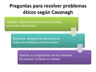 Preguntas para resolver problemas
éticos según Cavanagh
Utilidad: optimiza los beneficios de todas
las partes interesadas?...