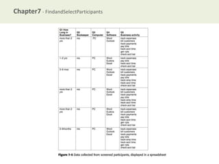 Chapter7 - FindandSelectParticipants

 