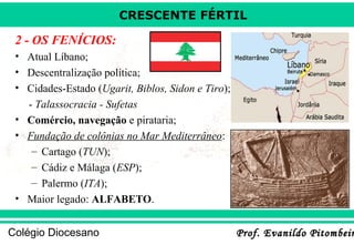 CRESCENTE FÉRTIL

2 - OS FENÍCIOS:
• Atual Líbano;
• Descentralização política;
• Cidades-Estado (Ugarit, Biblos, Sidon e Tiro);
- Talassocracia - Sufetas
• Comércio, navegação e pirataria;
• Fundação de colônias no Mar Mediterrâneo:
– Cartago (TUN);
– Cádiz e Málaga (ESP);
– Palermo (ITA);
• Maior legado: ALFABETO.
Colégio Diocesano

Prof. Evanildo Pitombeir

 