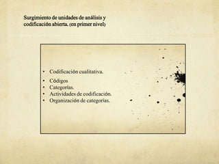 Surgimiento de unidades de análisis y
codificación abierta. (en primer nivel)
• Codificación cualitativa.
• Códigos
• Categorías.
• Actividades de codificación.
• Organización de categorías.
 