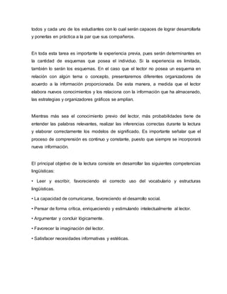 todos y cada uno de los estudiantes con lo cual serán capaces de lograr desarrollarla 
y ponerlas en práctica a la par que sus compañeros. 
En toda esta tarea es importante la experiencia previa, pues serán determinantes en 
la cantidad de esquemas que posea el individuo. Si la experiencia es limitada, 
también lo serán los esquemas. En el caso que el lector no posea un esquema en 
relación con algún tema o concepto, presentaremos diferentes organizadores de 
acuerdo a la información proporcionada. De esta manera, a medida que el lector 
elabora nuevos conocimientos y los relaciona con la información que ha almacenado, 
las estrategias y organizadores gráficos se amplían. 
Mientras más sea el conocimiento previo del lector, más probabilidades tiene de 
entender las palabras relevantes, realizar las inferencias correctas durante la lectura 
y elaborar correctamente los modelos de significado. Es importante señalar que el 
proceso de comprensión es continuo y constante, puesto que siempre se incorporará 
nueva información. 
El principal objetivo de la lectura consiste en desarrollar las siguientes competencias 
lingüísticas: 
• Leer y escribir, favoreciendo el correcto uso del vocabulario y estructuras 
lingüísticas. 
• La capacidad de comunicarse, favoreciendo el desarrollo social. 
• Pensar de forma crítica, enriqueciendo y estimulando intelectualmente al lector. 
• Argumentar y concluir lógicamente. 
• Favorecer la imaginación del lector. 
• Satisfacer necesidades informativas y estéticas. 
 