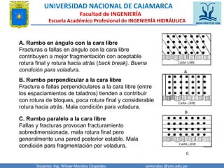 UNIVERSIDAD NACIONAL DE CAJAMARCA 
Facultad de INGENIERÍA 
Escuela Académico Profesional de INGENIERÍA HIDRÁULICA 
A. Rumbo en ángulo con la cara libre 
Fracturas o fallas en ángulo con la cara libre 
contribuyen a mejor fragmentación con aceptable 
rotura final y rotura hacia atrás (back break). Buena 
condición para voladura. 
B. Rumbo perpendicular a la cara libre 
Fractura o fallas perpendiculares a la cara libre (entre 
los espaciamientos de taladros) tienden a contribuir 
con rotura de bloques, poca rotura final y considerable 
rotura hacia atrás. Mala condición para voladura. 
C. Rumbo paralelo a la cara libre 
Fallas y fracturas provocan fracturamiento 
sobredimensionada, mala rotura final pero 
generalmente una pared posterior estable. Mala 
condición para fragmentación por voladura. 
Docente: Ing. Wilver Morales Céspedes wmorales @unc.edu.pe 
 