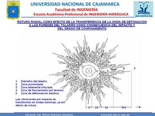 UNIVERSIDAD NACIONAL DE CAJAMARCA 
Facultad de INGENIERÍA 
Escuela Académico Profesional de INGENIERÍA HIDRÁULICA 
Docente: Ing. Wilver Morales Céspedes wmorales @unc.edu.pe 
 