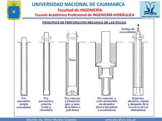 UNIVERSIDAD NACIONAL DE CAJAMARCA 
Facultad de INGENIERÍA 
Escuela Académico Profesional de INGENIERÍA HIDRÁULICA 
Docente: Ing. Wilver Morales Céspedes wmorales @unc.edu.pe 
 