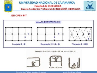 UNIVERSIDAD NACIONAL DE CAJAMARCA 
Escuela Académico Profesional de INGENIERÍA HIDRÁULICA 
EN OPEN PIT 
Facultad de INGENIERÍA 
Docente: Ing. Wilver Morales Céspedes wmorales @unc.edu.pe 
 