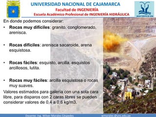 UNIVERSIDAD NACIONAL DE CAJAMARCA 
Facultad de INGENIERÍA 
Escuela Académico Profesional de INGENIERÍA HIDRÁULICA 
En donde podemos considerar: 
• Rocas muy difíciles: granito, conglomerado, 
arenisca. 
• Rocas difíciles: arenisca sacaroide, arena 
esquistosa. 
• Rocas fáciles: esquisto, arcilla, esquistos 
arcillosos, lutita. 
• Rocas muy fáciles: arcilla esquistosa o rocas 
muy suaves. 
Valores estimados para galería con una sola cara 
libre, para disparos con 2 caras libres se pueden 
considerar valores de 0,4 a 0,6 kg/m3. 
Docente: Ing. Wilver Morales Céspedes wmorales @unc.edu.pe 
 