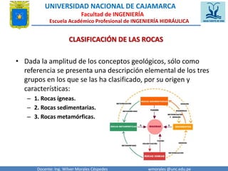 UNIVERSIDAD NACIONAL DE CAJAMARCA 
Facultad de INGENIERÍA 
Escuela Académico Profesional de INGENIERÍA HIDRÁULICA 
CLASIFICACIÓN DE LAS ROCAS 
• Dada la amplitud de los conceptos geológicos, sólo como 
referencia se presenta una descripción elemental de los tres 
grupos en los que se las ha clasificado, por su origen y 
características: 
– 1. Rocas ígneas. 
– 2. Rocas sedimentarias. 
– 3. Rocas metamórficas. 
Docente: Ing. Wilver Morales Céspedes wmorales @unc.edu.pe 
 