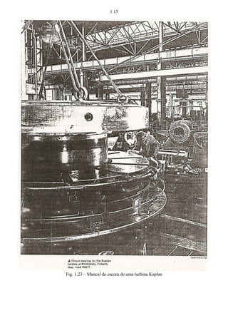 1.15 
Fig. 1.23 – Mancal de escora de uma turbina Kaplan 
 