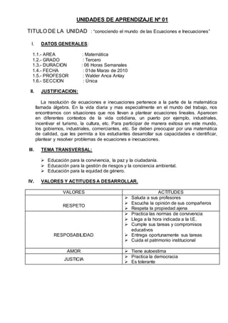 UNIDADES DE APRENDIZAJE Nº 01 
TITULO DE LA UNIDAD : “conociendo el mundo de las Ecuaciones e Inecuaciones” 
I. DATOS GENERALES: 
1.1.- AREA : Matemática 
1.2.- GRADO : Tercero 
1.3.- DURACION : 06 Horas Semanales 
1.4.- FECHA : 01de Marzo de 2010 
1.5.- PROFESOR : Walder Anca Antay 
1.6.- SECCION : Única 
II. JUSTIFICACION: 
La resolución de ecuaciones e inecuaciones pertenece a la parte de la matemática 
llamada álgebra. En la vida diaria y mas especialmente en el mundo del trabajo, nos 
encontramos con situaciones que nos llevan a plantear ecuaciones lineales. Aparecen 
en diferentes contextos de la vida cotidiana, un puerto por ejemplo, industriales, 
incentivar el turismo, la cultura, etc. Para participar de manera exitosa en este mundo, 
los gobiernos, industriales, comerciantes, etc. Se deben preocupar por una matemática 
de calidad, que les permita a los estudiantes desarrollar sus capacidades e identificar, 
plantear y resolver problemas de ecuaciones e inecuaciones. 
III. TEMA TRANSVERSAL: 
 Educación para la convivencia, la paz y la ciudadanía. 
 Educación para la gestión de riesgos y la conciencia ambiental. 
 Educación para la equidad de género. 
IV. VALORES Y ACTITUDES A DESARROLLAR. 
VALORES ACTITUDES 
RESPETO 
 Saluda a sus profesores 
 Escucha la opinión de sus compañeros 
 Respeta la propiedad ajena 
RESPOSABILIDAD 
 Practica las normas de convivencia 
 Llega a la hora indicada a la I.E. 
 Cumple sus tareas y compromisos 
educativos 
 Entrega oportunamente sus tareas 
 Cuida el patrimonio institucional 
AMOR  Tiene autoestima 
JUSTICIA 
 Practica la democracia 
 Es tolerante 
 