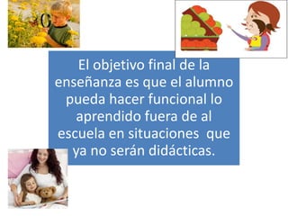 El objetivo final de la
enseñanza es que el alumno
pueda hacer funcional lo
aprendido fuera de al
escuela en situaciones que
ya no serán didácticas.
 