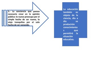 3.- La conciencia que parece
necesario crear en la opinión
pública: lo nuevo preocupa por el
simple hecho de ser nuevo, lo
viejo tranquiliza por el solo
hecho de ser conocido.
La educación
también es
objeto de la
ciencia, día a
día se
producirán
conocimiento
s que
permitirá la
situación
educativa.
 