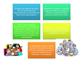 El análisis de registros de clase
fue uno de los recursos
importantes para la formación de
todos como capacitadores.
Desarrollar esa tarea no fue fácil,
registrar es dificil y no todos se
atreven a someter la propia
práctica al análisis de los otros.
Asumir una concepción
constructivista de la enseñanza y
el aprendizaje supone centrar la
capacitación de los docentes en
situaciones de desafío para ellos,
que les permitan reelaborar el
conocimiento
Y la toma de conciencia de sus
propias estrategias como lectores
y productores de textos
La bibliografía cumple un papel
importante, la lectura resulta en
particular significativa cuando se
acude a la bibliografía para
responder a interrogantes.
 