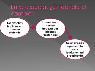 Los desafíos
implican un
cambio
profundo
Las reformas
suelen
tropezar con
algunas
resistencias.
La innovación
aparece sin
estar
fundamentad
a totalmente.
 