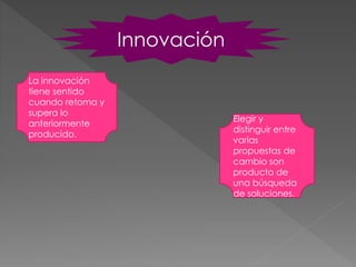 Innovación
La innovación
tiene sentido
cuando retoma y
supera lo
anteriormente
producido.
Elegir y
distinguir entre
varias
propuestas de
cambio son
producto de
una búsqueda
de soluciones.
 