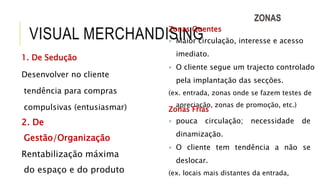 VISUAL MERCHANDISING
1. De Sedução
Desenvolver no cliente
tendência para compras
compulsivas (entusiasmar)
2. De
Gestão/Organização
Rentabilização máxima
do espaço e do produto
Zonas Quentes
 Maior circulação, interesse e acesso
imediato.
 O cliente segue um trajecto controlado
pela implantação das secções.
(ex. entrada, zonas onde se fazem testes de
apreciação, zonas de promoção, etc.)
Zonas Frias
 pouca circulação; necessidade de
dinamização.
 O cliente tem tendência a não se
deslocar.
(ex. locais mais distantes da entrada,
ZONAS
 