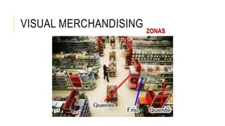 VISUAL MERCHANDISING ZONAS
 