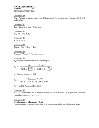 IVAN E. ZEVALLOS M.
INGENIERO CIVIL
Reg. 01-13-1402 Teléfono: 052564029
PORTOVIEJO -MANABI -ECUADOR
Columna # 10:
Acol = Área de la sección transversal de la columna. En un inicio para columnas de 30 x 30
será 0.09 m2
Columna # 11:
Plosa = Peso de la losa = Acoop. wlosa
Columna # 12:
Pviga = (lx + ly) Av γH
Columna # 13:
Pcol = Acol lc γH
Columna # 14:
Pparcial = Plosa + Pviga + Pcol
Columna # 15:
Pacumulado = Pparcial + Pacumulado precedente
Columna # 16:
= Área o sección transversal de hormigón
( )
( ) * + ( ) * +
= Cuantía mínima = 0.001
( )
( ) ( ) ( )
Ag = (22.27) (Pacumulado) (F); [cm2
]
Columna # 17:
b x t = Dimensiones de la sección transversal de la columna. Si suponemos columnas
cuadradas, entonces: √ = b = t
Columna # 18:
Sección transversal asumida = b x t
Dimensiones de la sección transversal de la columna asumidas, en múltiplos de 5 cm.
 
