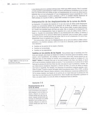 Capítulo 3: Oferta y demanda